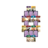 Asmodee 7 Wonders Duel – 2‑Player Strategy Board Game - Thumbnail 8